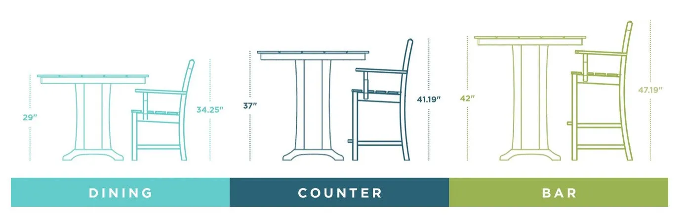 POLYWOOD 48" Round Outdoor Table -Farmhouse Style  Dining, Counter or Bar Height