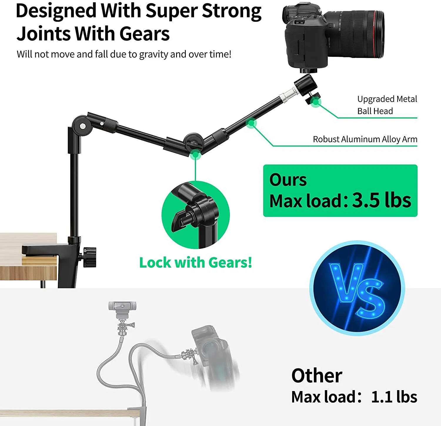 Webcam Stand Camera Mount with Phone Holder & 5/8"Screw